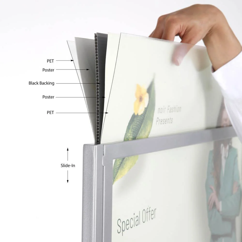 UIBM20G124X2000-6 metal eco info board with 1 tier showing how to load the posters